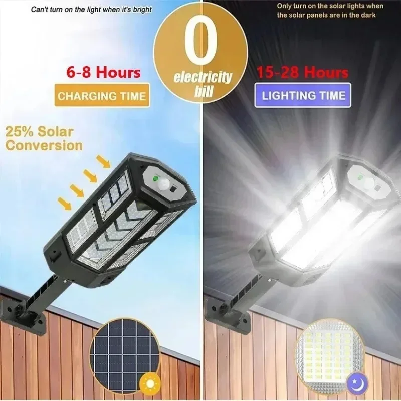 Lampe solaire LED super lumine - Solar Garden Light avis et prix